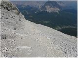 Palafavera - Rifugio Torrani